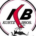 Kurtz Brothers Nursery
