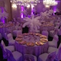 Angelito's Banquet Hall Inc