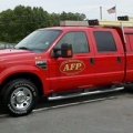Allstate Fire Protection Inc