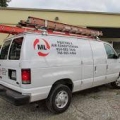 M. L. Heating & Air Conditioning