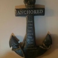 Anchor Used Auto Parts