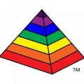 Pyramid Of Enlightenment