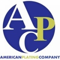 American Plating Company