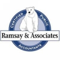 Rw Ramsay & Associates LTD
