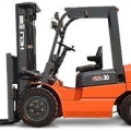 Industrial Forklifts of SoCal