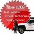 City Wide Plumbing & Service Company