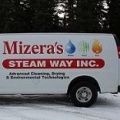 Mizera's Steamway Inc
