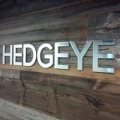 Hedgeye Risk Management LLC