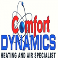 Munford Heating & Air Conditioning Co