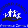 Bedford Family Chiropractic